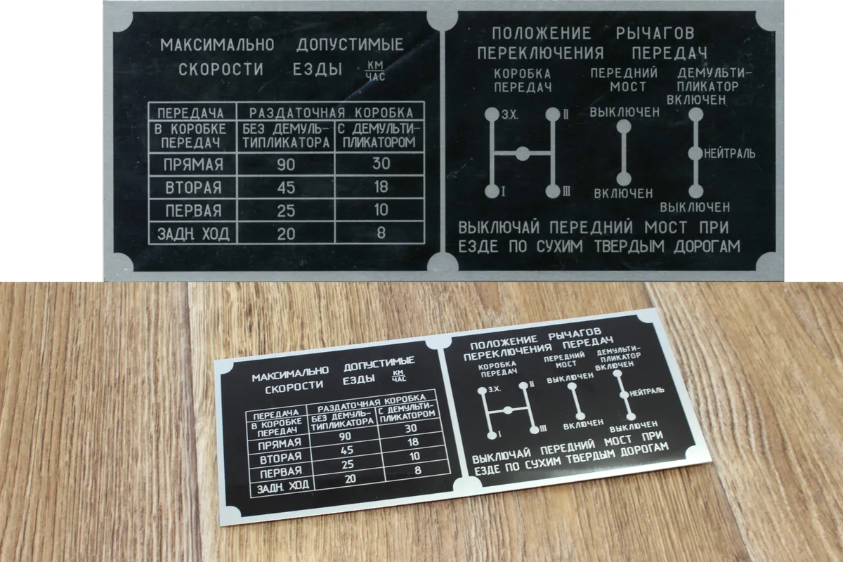 Buy Tags for Cars
